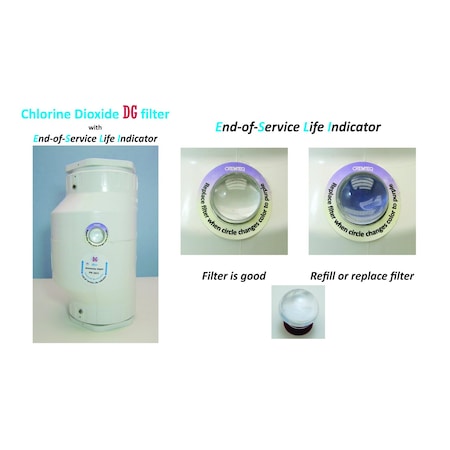 Chemteq Ammonia DG Filter-2611 with End-of-Service Life Indicator 2611